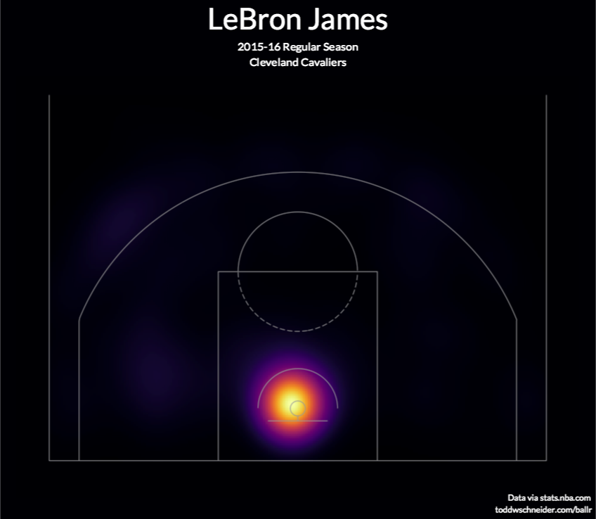Lebron James Shot Chart