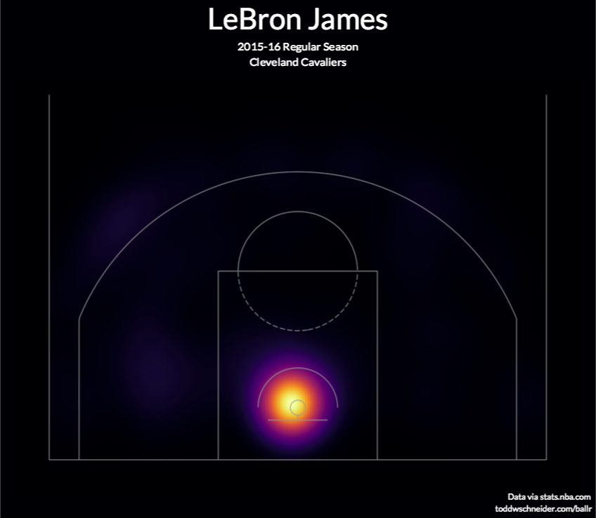 Lebron Career Shot Chart